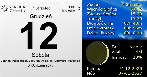 12 Grudnia 2026 - Sobota. Kartka z Kalendarza