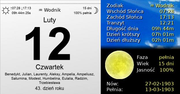 12 Lutego 1903 - Czwartek. Kartka z Kalendarza