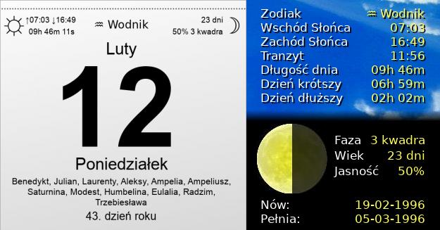 12 Lutego 1996 - Poniedziałek. Kartka z Kalendarza