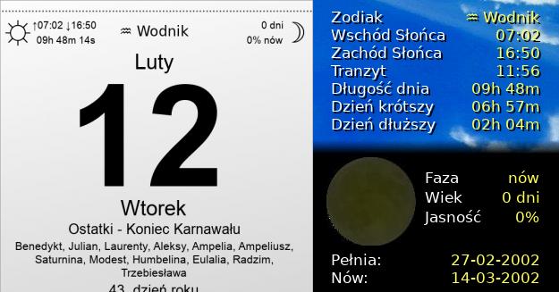 12 Lutego 2002 - Ostatki - Koniec Karnawału. Kartka z Kalendarza