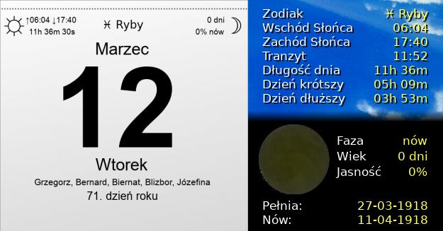 12 Marca 1918 - Wtorek. Kartka z Kalendarza