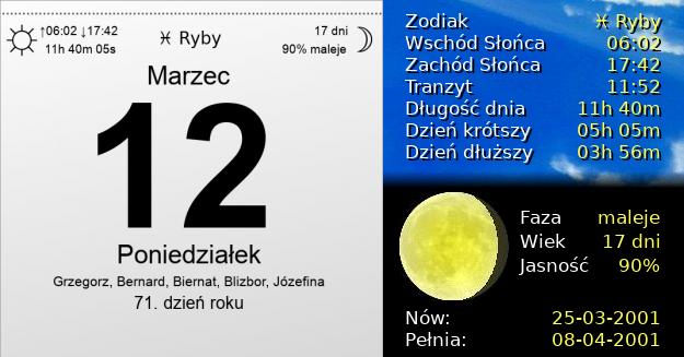 12 Marca 2001 - Poniedziałek. Kartka z Kalendarza