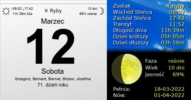 12 Marca 2022 - Sobota. Kartka z Kalendarza