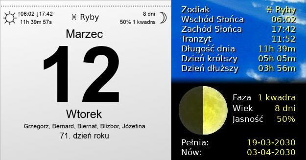 12 Marca 2030 - Wtorek. Kartka z Kalendarza