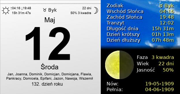 12 Maja 1909 - Środa. Kartka z Kalendarza