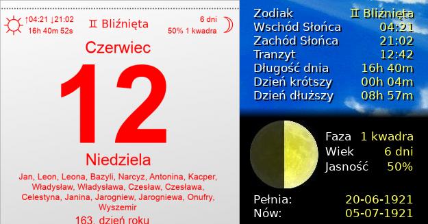 12 Czerwca 1921 - Niedziela. Kartka z Kalendarza