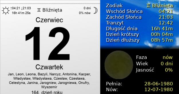 12 Czerwca 1980 - Czwartek. Kartka z Kalendarza