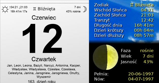 12 Czerwca 1997 - Czwartek. Kartka z Kalendarza