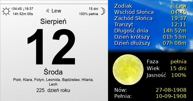 12 Sierpnia 1908 - Środa. Kartka z Kalendarza
