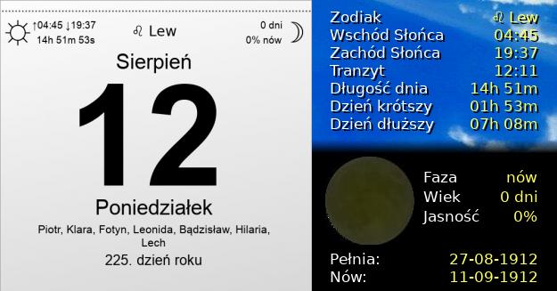 12 Sierpnia 1912 - Poniedziałek. Kartka z Kalendarza