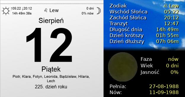 12 Sierpnia 1988 - Piątek. Kartka z Kalendarza