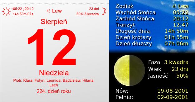 12 Sierpnia 2001 - Niedziela. Kartka z Kalendarza