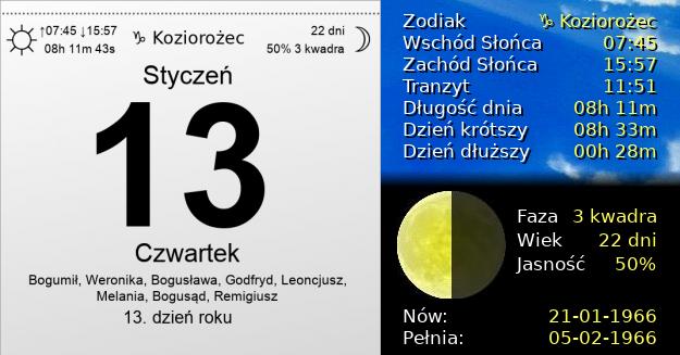 13 Stycznia 1966 - Czwartek. Kartka z Kalendarza