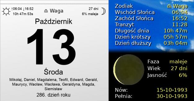 13 Października 1993 - Środa. Kartka z Kalendarza