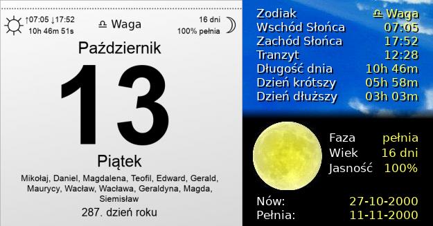 13 Października 2000 - Piątek Trzynastego. Kartka z Kalendarza