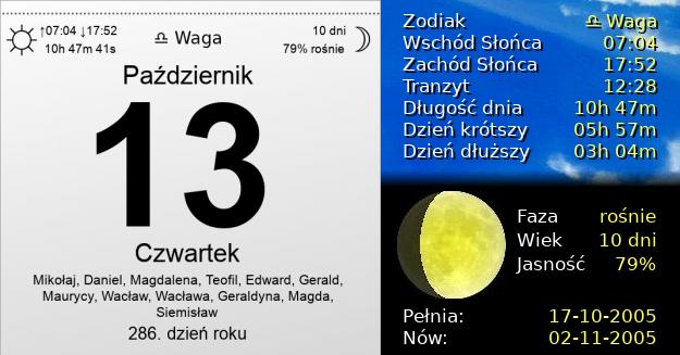 13 Października 2005 - Czwartek. Kartka z Kalendarza