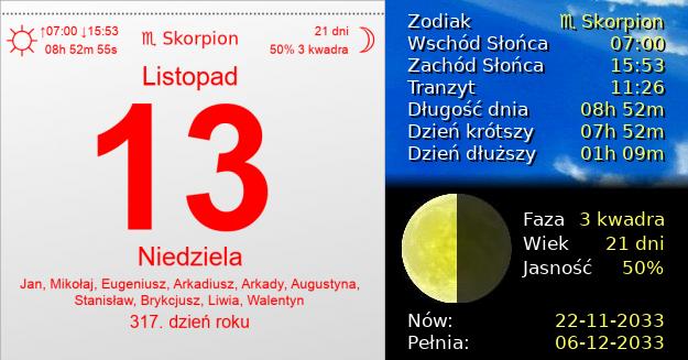 13 Listopada 2033 - Niedziela. Kartka z Kalendarza