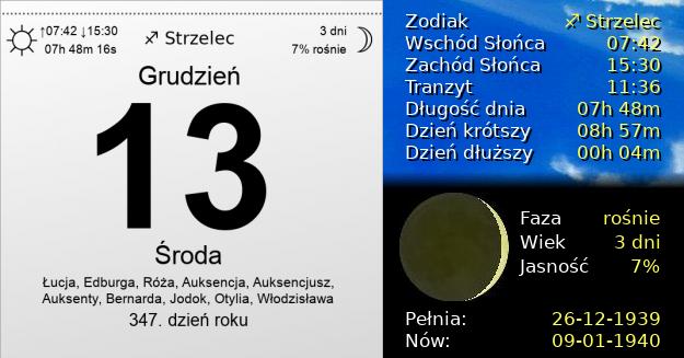 13 Grudnia 1939 - Rocznica Wprowadzenia Stanu Wojennego. Kartka z Kalendarza