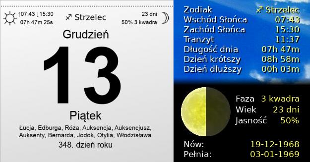 13 Grudnia 1968 - Piątek Trzynastego. Kartka z Kalendarza