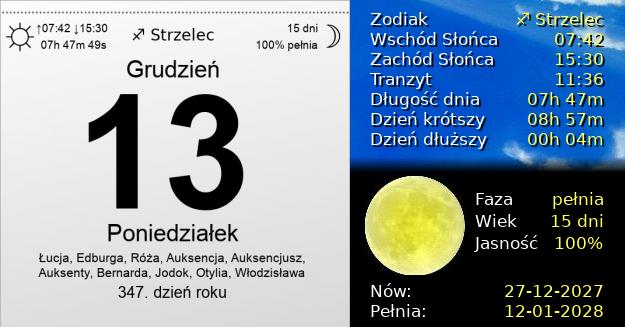 13 Grudnia 2027 - Rocznica Wprowadzenia Stanu Wojennego. Kartka z Kalendarza