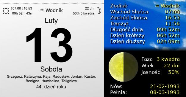 13 Lutego 1993 - Sobota. Kartka z Kalendarza