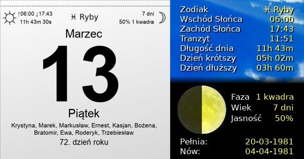 13 Marca 1981 - Piątek Trzynastego. Kartka z Kalendarza