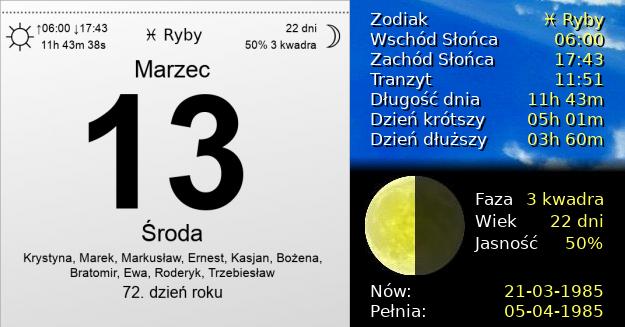 13 Marca 1985 - Środa. Kartka z Kalendarza