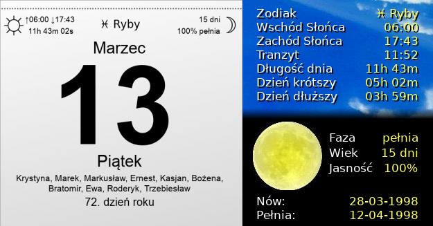 13 Marca 1998 - Piątek Trzynastego. Kartka z Kalendarza