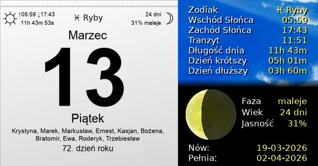 13 Marca 2026 - Piątek Trzynastego. Kartka z Kalendarza