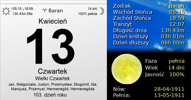 13 Kwietnia 1911 - Wielki Czwartek. Kartka z Kalendarza