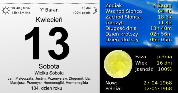 13 Kwietnia 1968 - Wielka Sobota. Kartka z Kalendarza