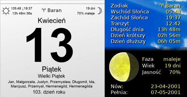 13 Kwietnia 2001 - Wielki Piątek. Kartka z Kalendarza