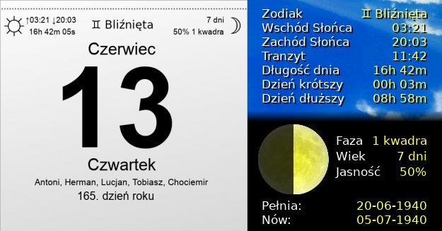 13 Czerwca 1940 - Czwartek. Kartka z Kalendarza