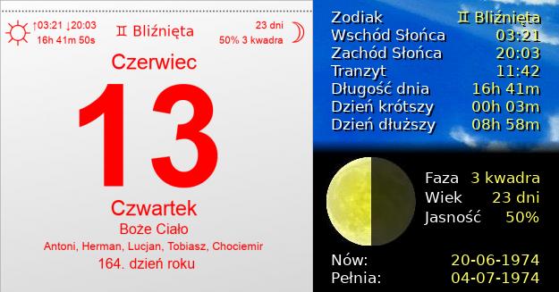 13 Czerwca 1974 - Boże Ciało. Kartka z Kalendarza