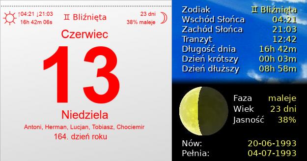 13 Czerwca 1993 - Niedziela. Kartka z Kalendarza