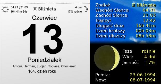 13 Czerwca 1994 - Poniedziałek. Kartka z Kalendarza