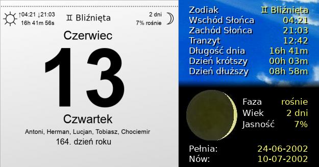 13 Czerwca 2002 - Czwartek. Kartka z Kalendarza