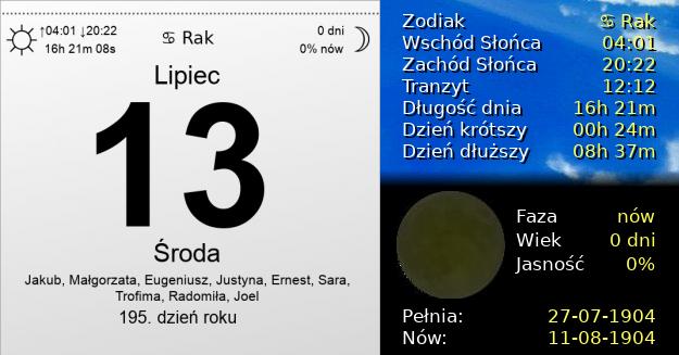 13 Lipca 1904 - Środa. Kartka z Kalendarza