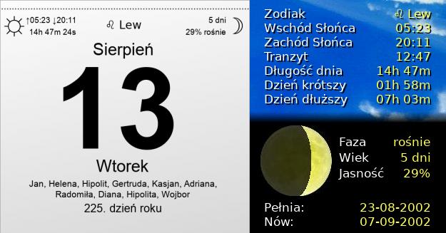 13 Sierpnia 2002 - Wtorek. Kartka z Kalendarza