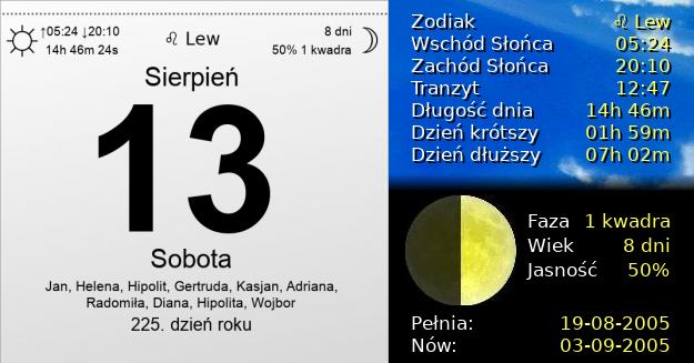 13 Sierpnia 2005 - Sobota. Kartka z Kalendarza