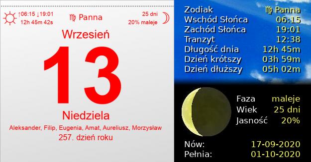 13 Września 2020 - Niedziela. Kartka z Kalendarza