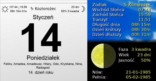 14 Stycznia 1985 - Prawosławny Nowy Rok. Kartka z Kalendarza