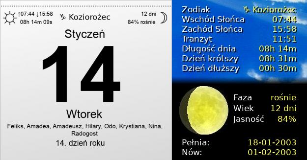14 Stycznia 2003 - Prawosławny Nowy Rok. Kartka z Kalendarza