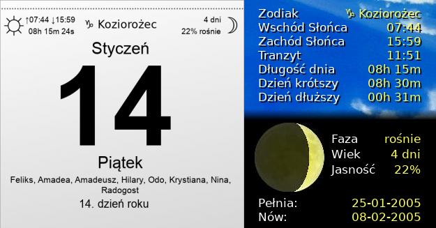 14 Stycznia 2005 - Prawosławny Nowy Rok. Kartka z Kalendarza