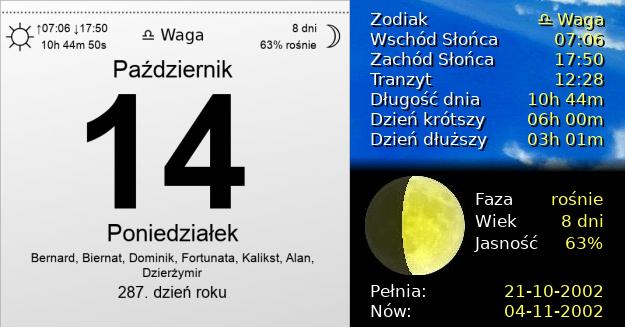 14 Października 2002 - Dzień Edukacji Narodowej. Kartka z Kalendarza