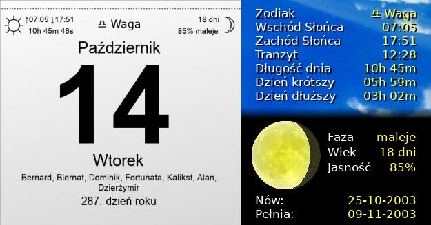 14 Października 2003 - Dzień Edukacji Narodowej. Kartka z Kalendarza