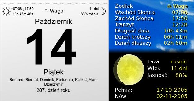 14 Października 2005 - Dzień Edukacji Narodowej. Kartka z Kalendarza