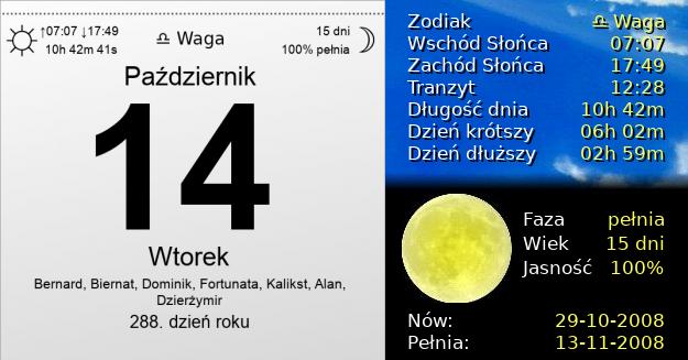 14 Października 2008 - Dzień Edukacji Narodowej. Kartka z Kalendarza