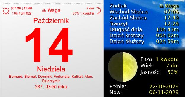 14 Października 2029 - Dzień Edukacji Narodowej. Kartka z Kalendarza