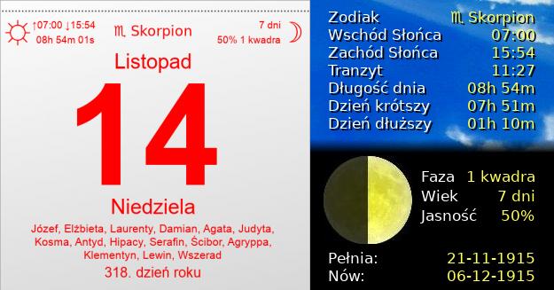 14 Listopada 1915 - Niedziela. Kartka z Kalendarza